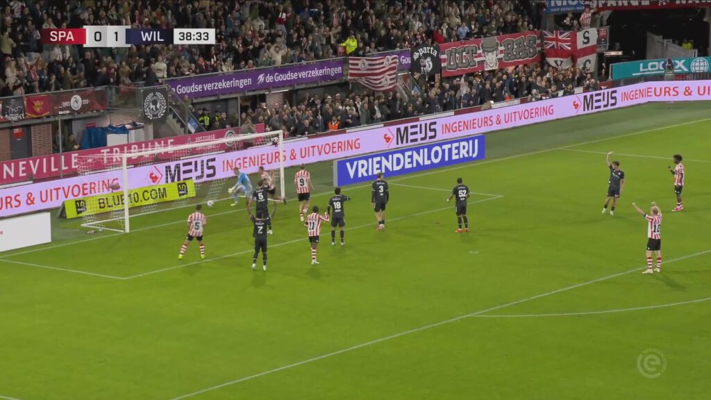 Sparta en Willem II tijdens een wedstrijd op Het Kasteel