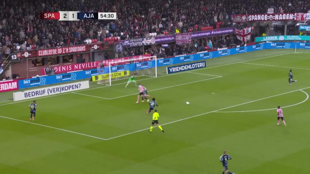 Spelmoment uit een eerdere ontmoeting tussen Sparta en Ajax op Het Kasteel.